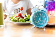 Intermittent fasting best practices 2024